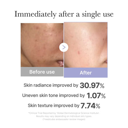Serum Booster Pro